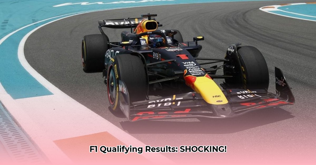 uitslag-kwalificatie-f1-vandaag
